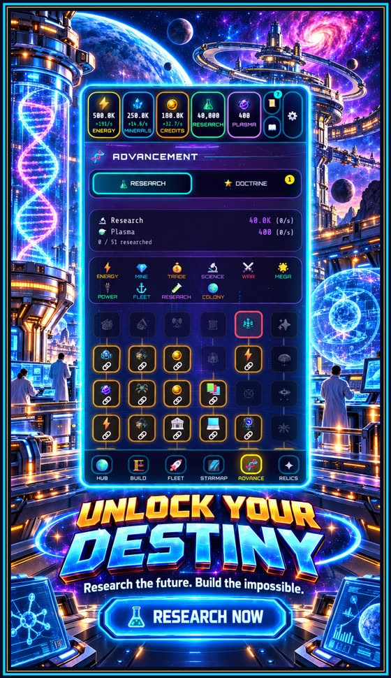 Research tree